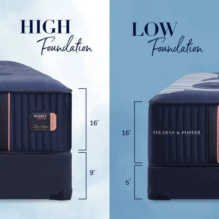 Reserve Mattress
