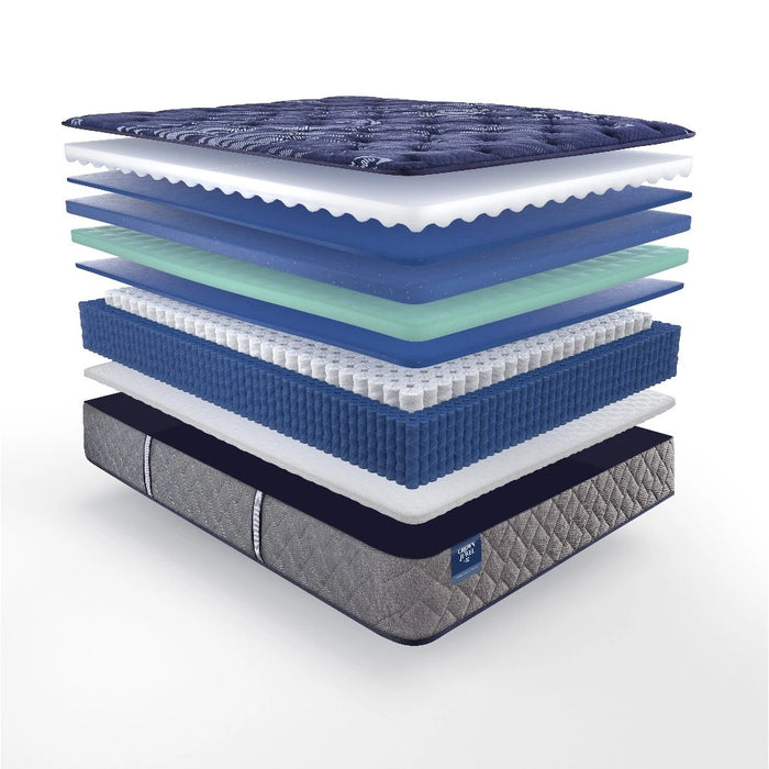 Sealy Eighth & Park Innerspring Mattress