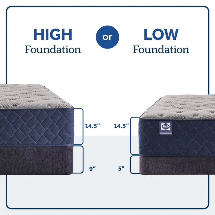 Sealy Garden Hills Spring Mattress