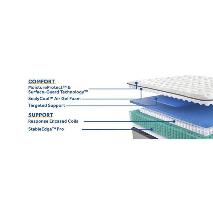 Summer Rose Innerspring Mattress