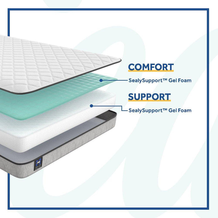 Sealy Spruce Innerspring Mattress