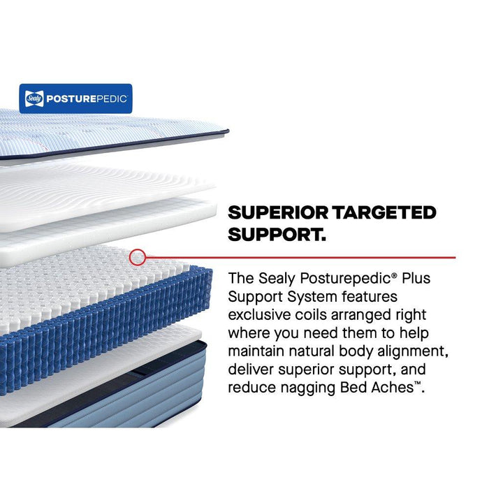 Plainfield Mattress