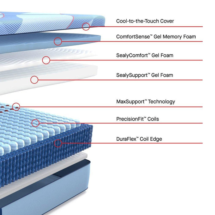 Sulina Hybrid Mattress