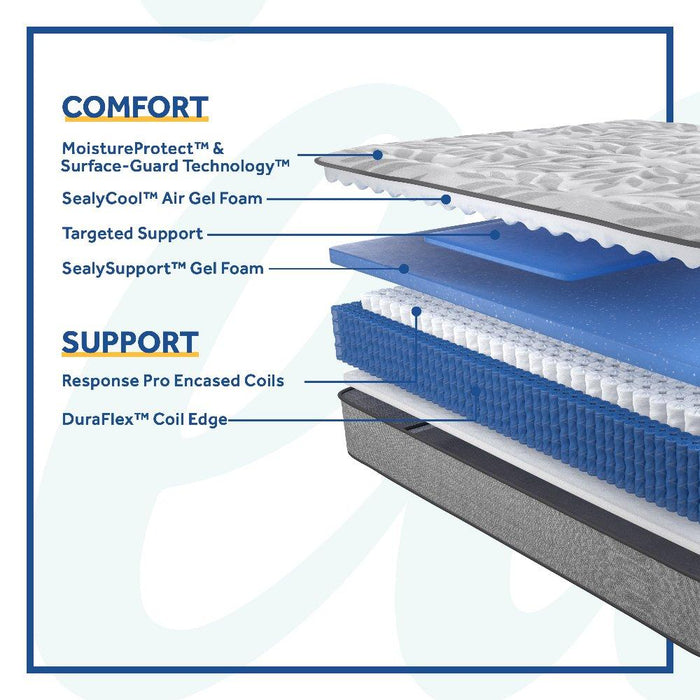 Red Maple Innerspring Mattress