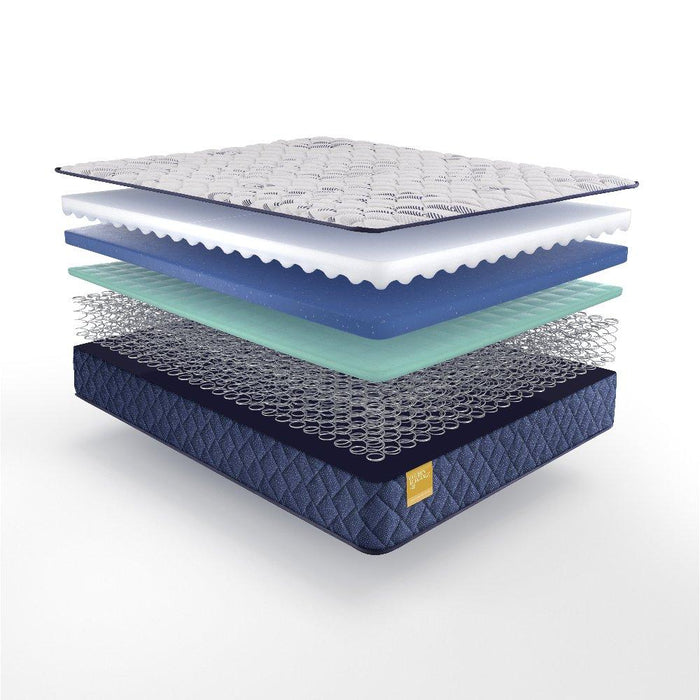 Sealy Stately Innerspring Mattress