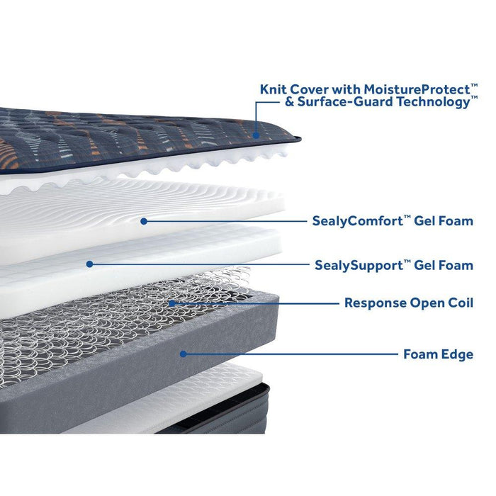 Warner Spring Mattress