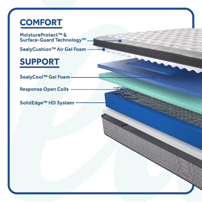Sealy Spring Bloom EPT Mattress