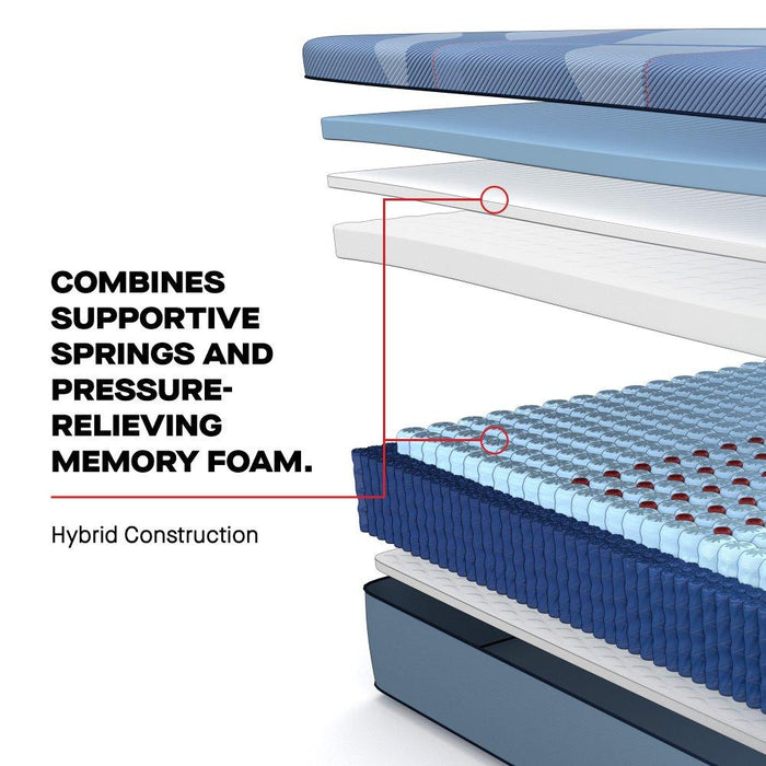 Fuller Hybrid Mattress