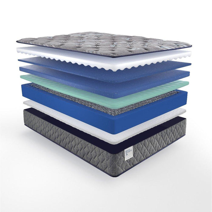 Miami Innerspring Mattress
