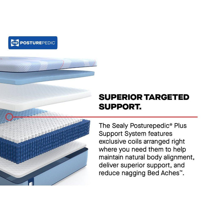 Keyport Hybrid Mattress