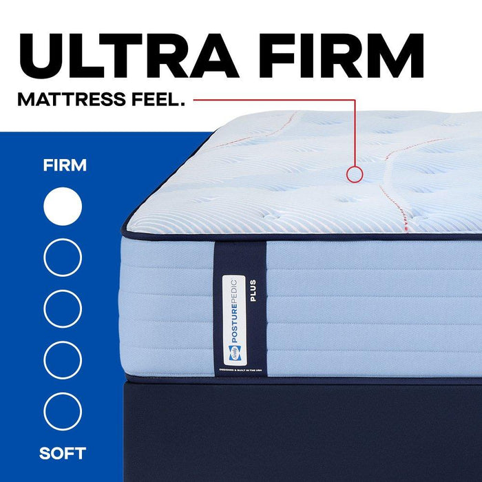 Hartsgrove Spring Mattress