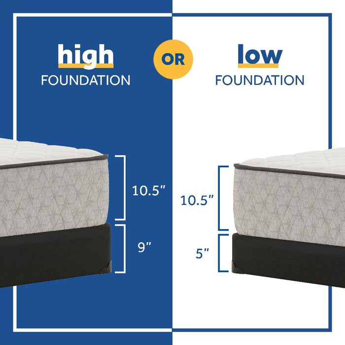 Calhoun II Innerspring Mattress