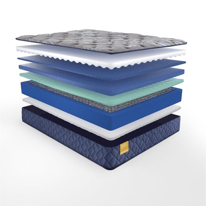 Featherton Innerspring Mattress