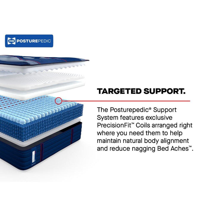 Albany II Spring Mattress