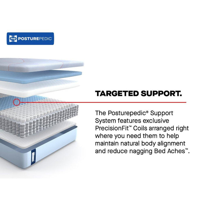 Kennett Hybrid Mattress