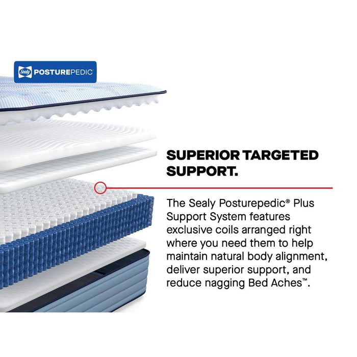 Hagerstown Spring Mattress