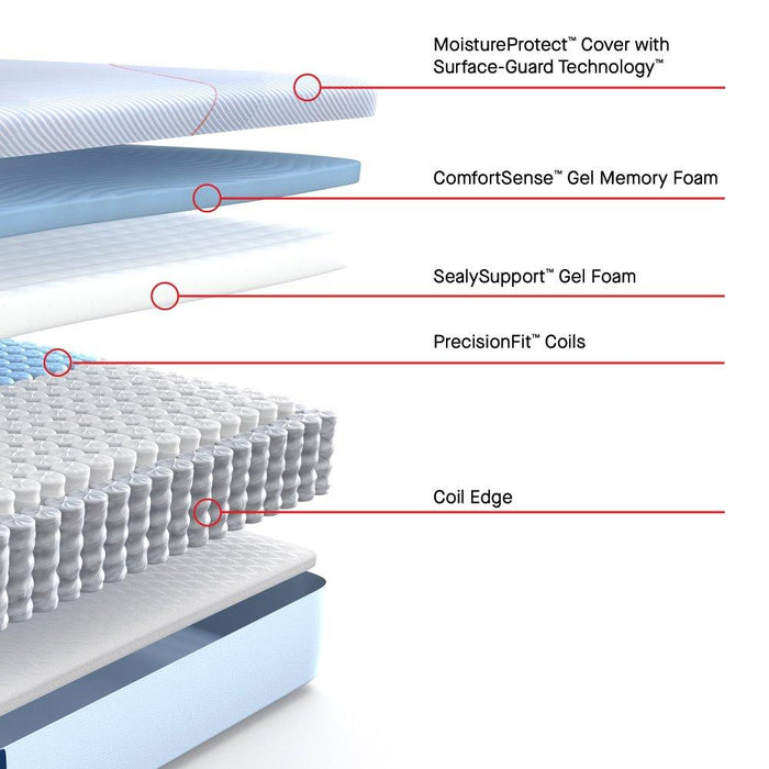 Fayette Hybrid Mattress