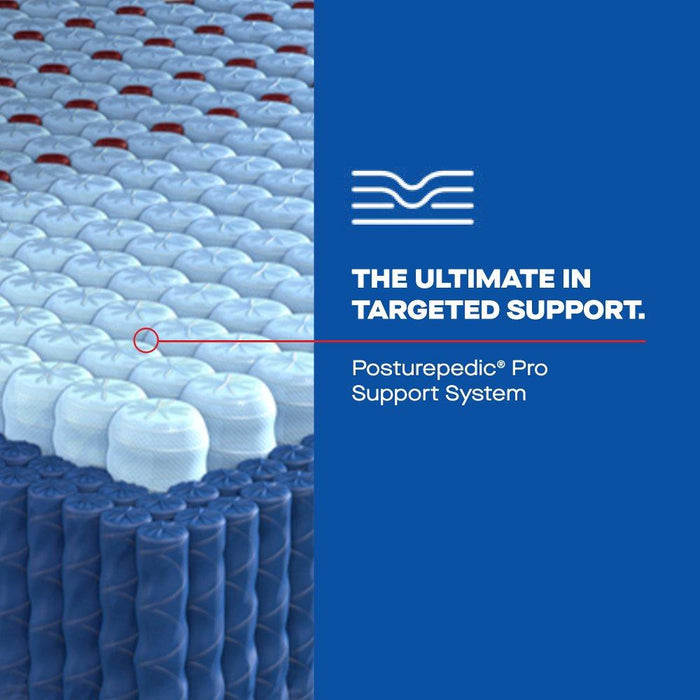 Sealy Dupont II Spring Mattress