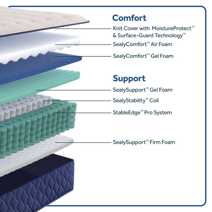 Safa Park Spring Mattress