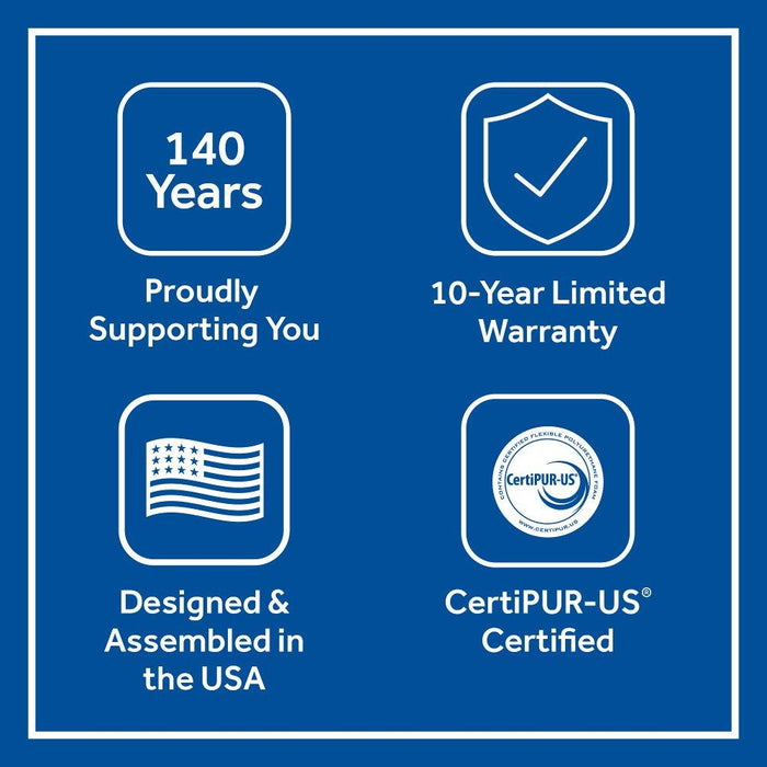 Deaton II Innerspring Mattress
