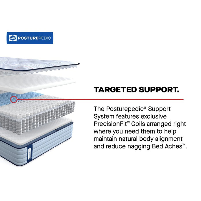 Dudley Spring Mattress